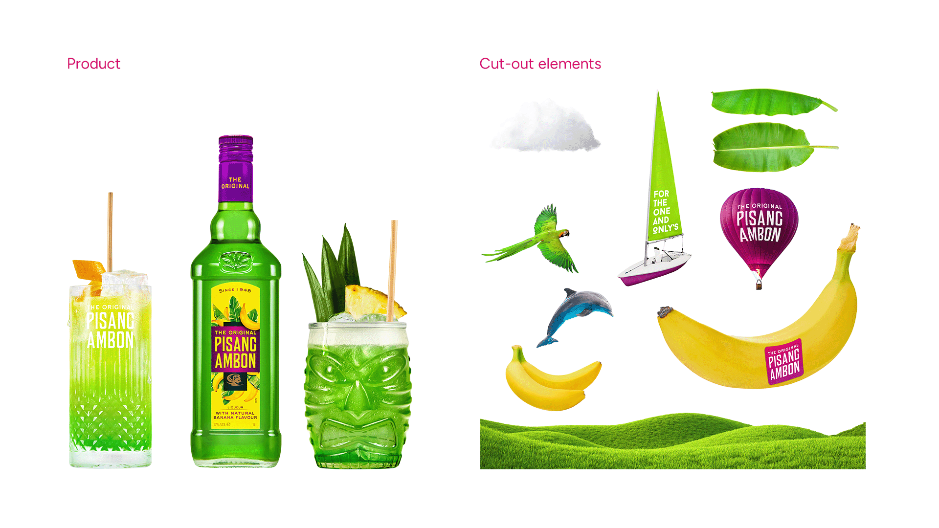 Graphic assets copy